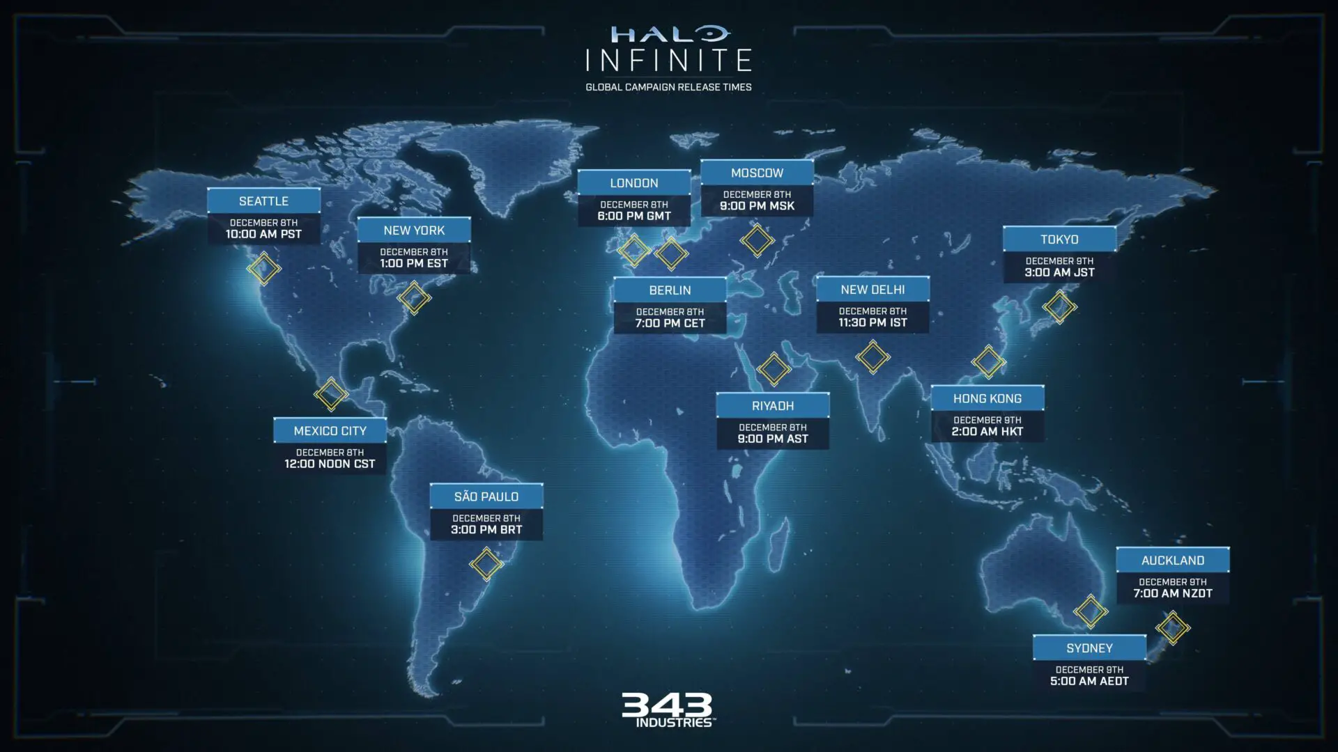 Tempi di rilascio della campagna Halo Infinite