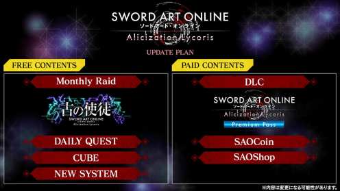 Sword Art Online Alicization Lycoris (42)