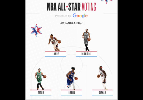 Assicurati di votare per la squadra NBA All-Star