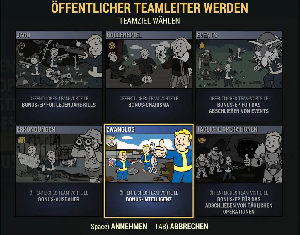 Fallout 76 Squadre pubbliche nuovo