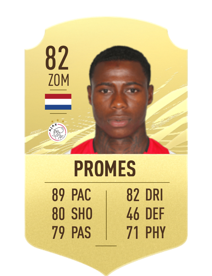 Promesse FIFA 21