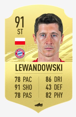 Lewandowski FIFA 22