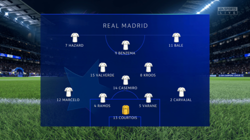 Allineamento tra Real Madrid e Man City