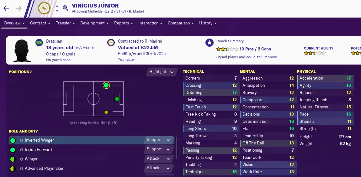 Pagina delle statistiche di Vinicius Junior in Football Manager 2020