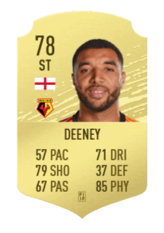Deeney-Basic "srcset =" https://e-mg.it/wp-content/uploads/2022/05/1652829997_150_Pronostico-FIFA-20-gennaio-Premier-League-Player-of-the-Month.png 240w, https://realsport101.com/wp-content/uploads/2020/01/ Deeney-Basic-212x300.png 212w "taglie =" (larghezza massima: 240px) 100vw, 240px ">” https:=”” post-extra-info=””/></p>
<p>		</noscript></noscript></noscript></noscript></noscript></div>
</p></div>

		
		
			</div><!-- .entry-content .clear -->
</div>

	
</article><!-- #post-## -->


	        <nav class=