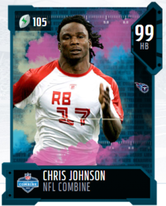 Combina Chris Johnson Mut NFL