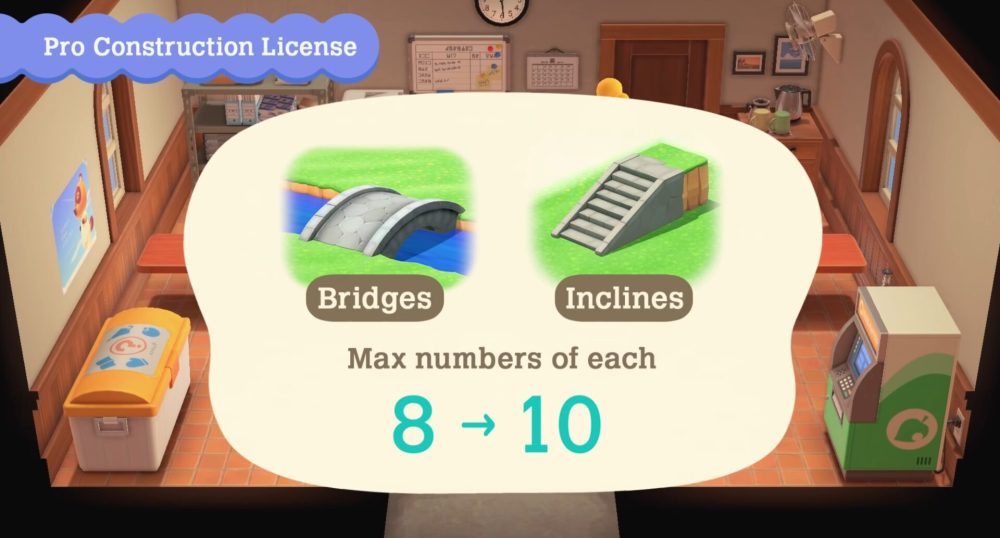 Aumenta il tuo limite di ponti e pendii con la licenza di costruzione professionale in Animal Crossing New Horizons 2.0