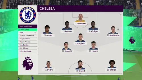 La formazione dei Chelsea Spurs